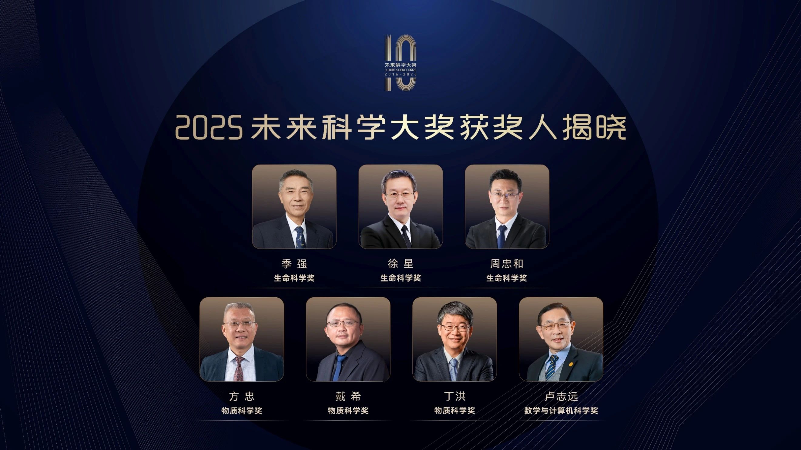 未来科学大奖