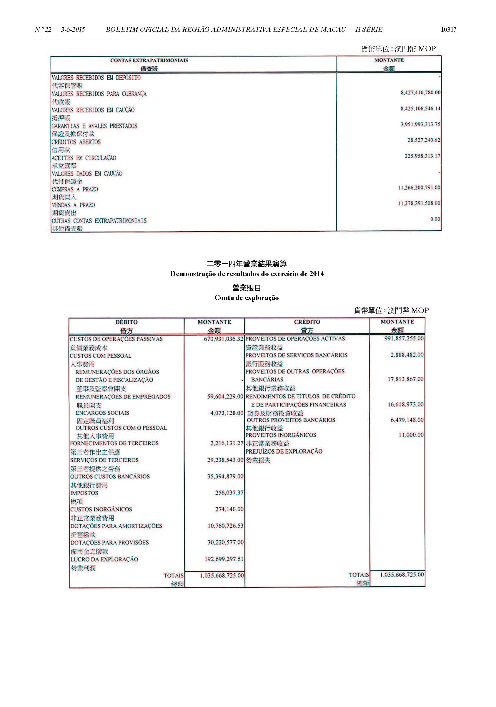 澳门校友会 第一公证署证明 页面 19
