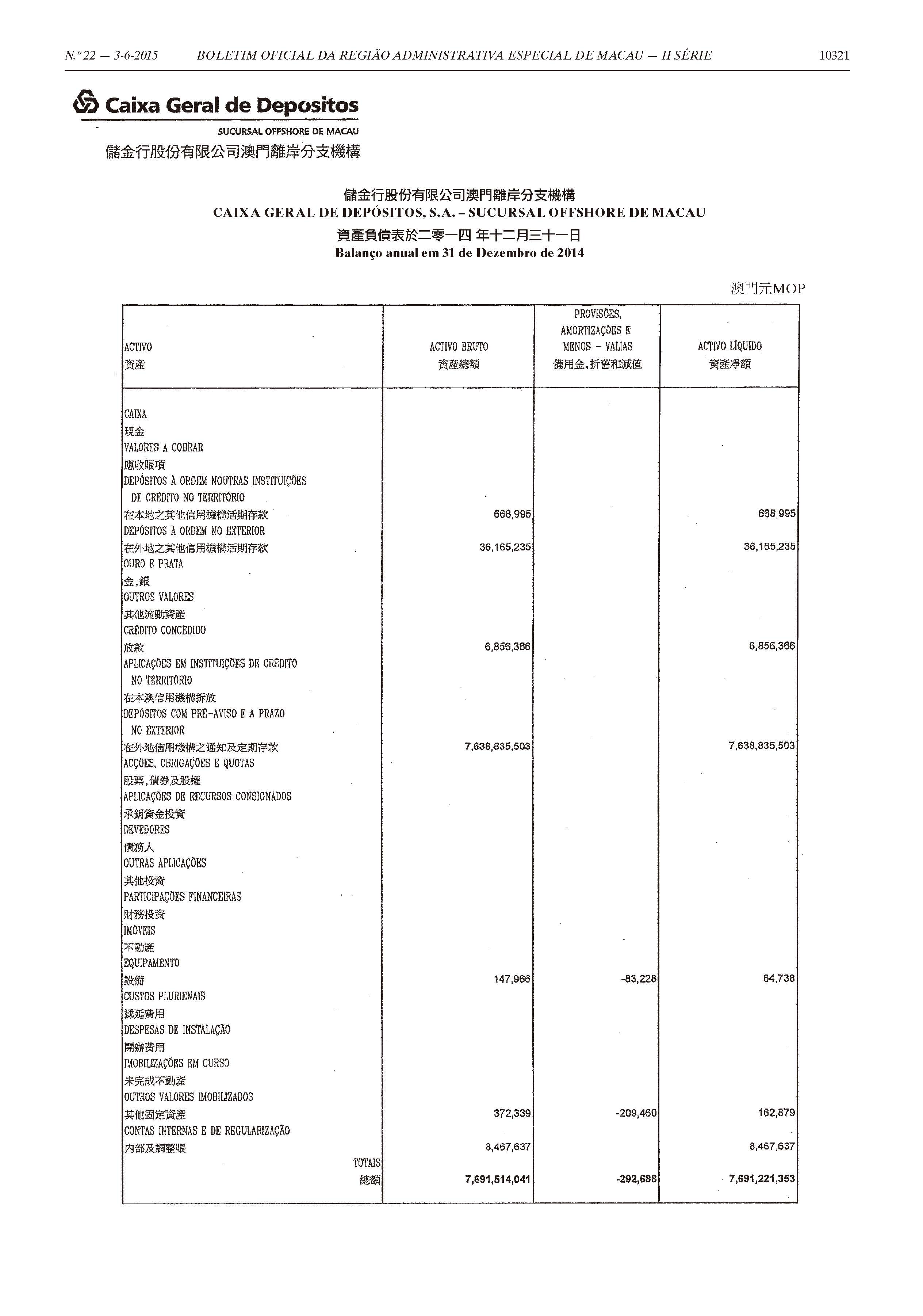 澳门校友会 第一公证署证明 页面 23