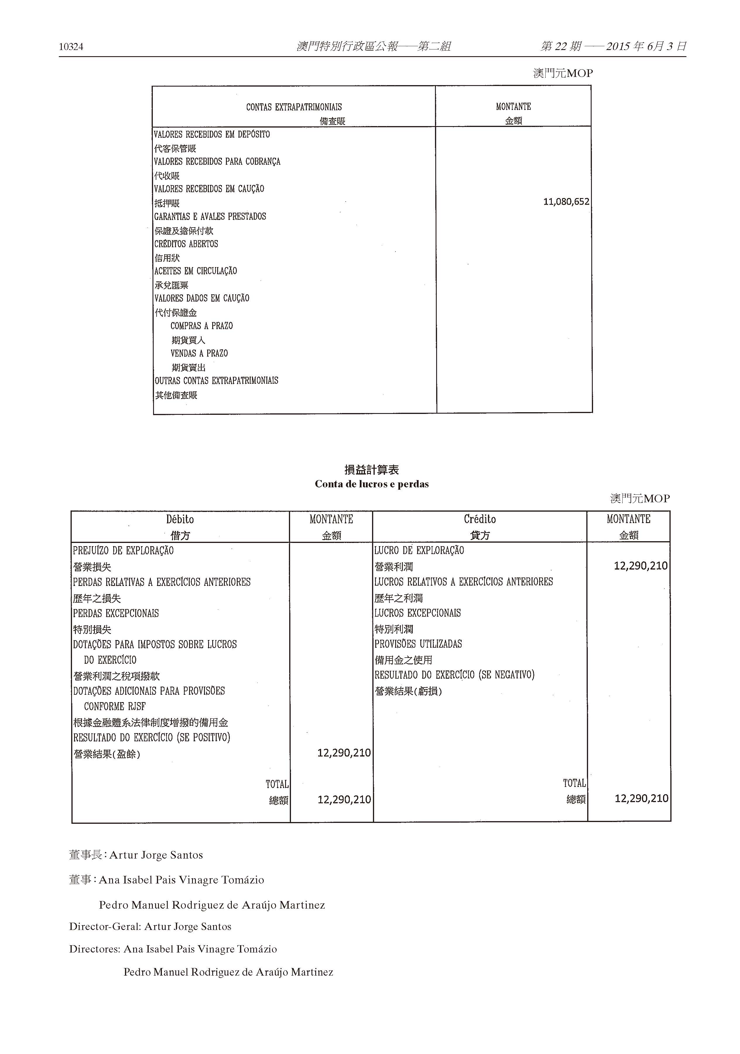 澳门校友会 第一公证署证明 页面 26