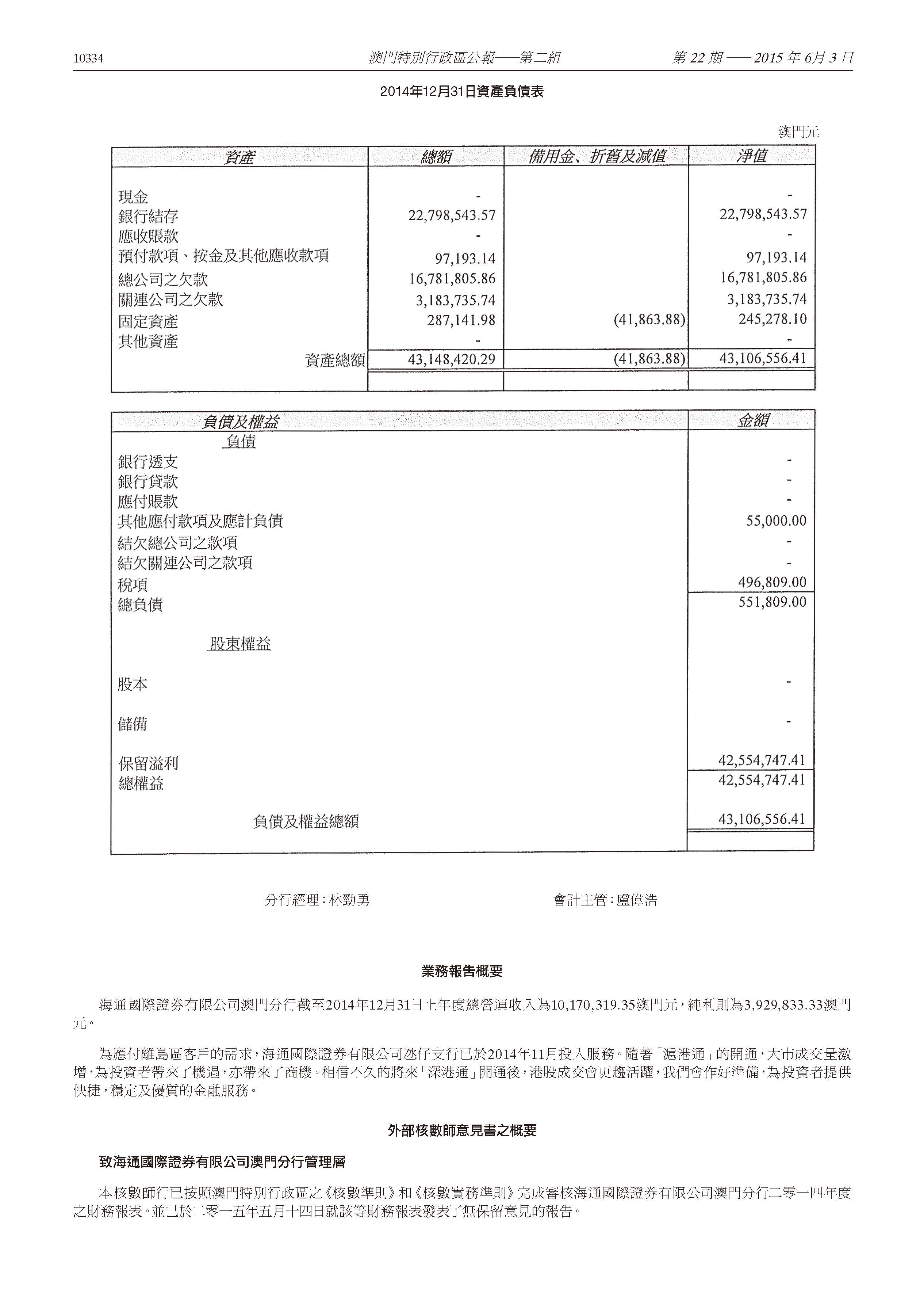 澳门校友会 第一公证署证明 页面 36